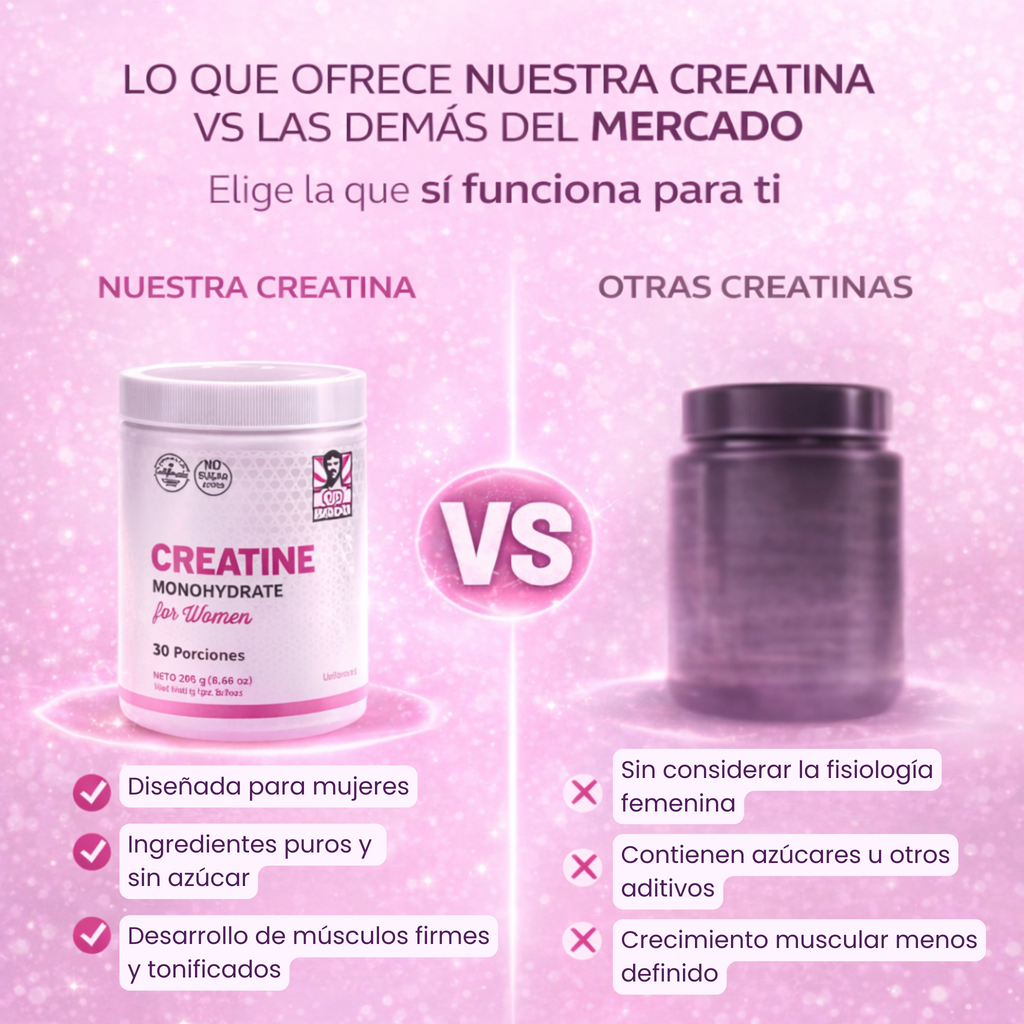 Creatina Monohidratada Old School Labs - 240g 🔥💁‍♀️💪 (30 Scoops - 1 Mes)